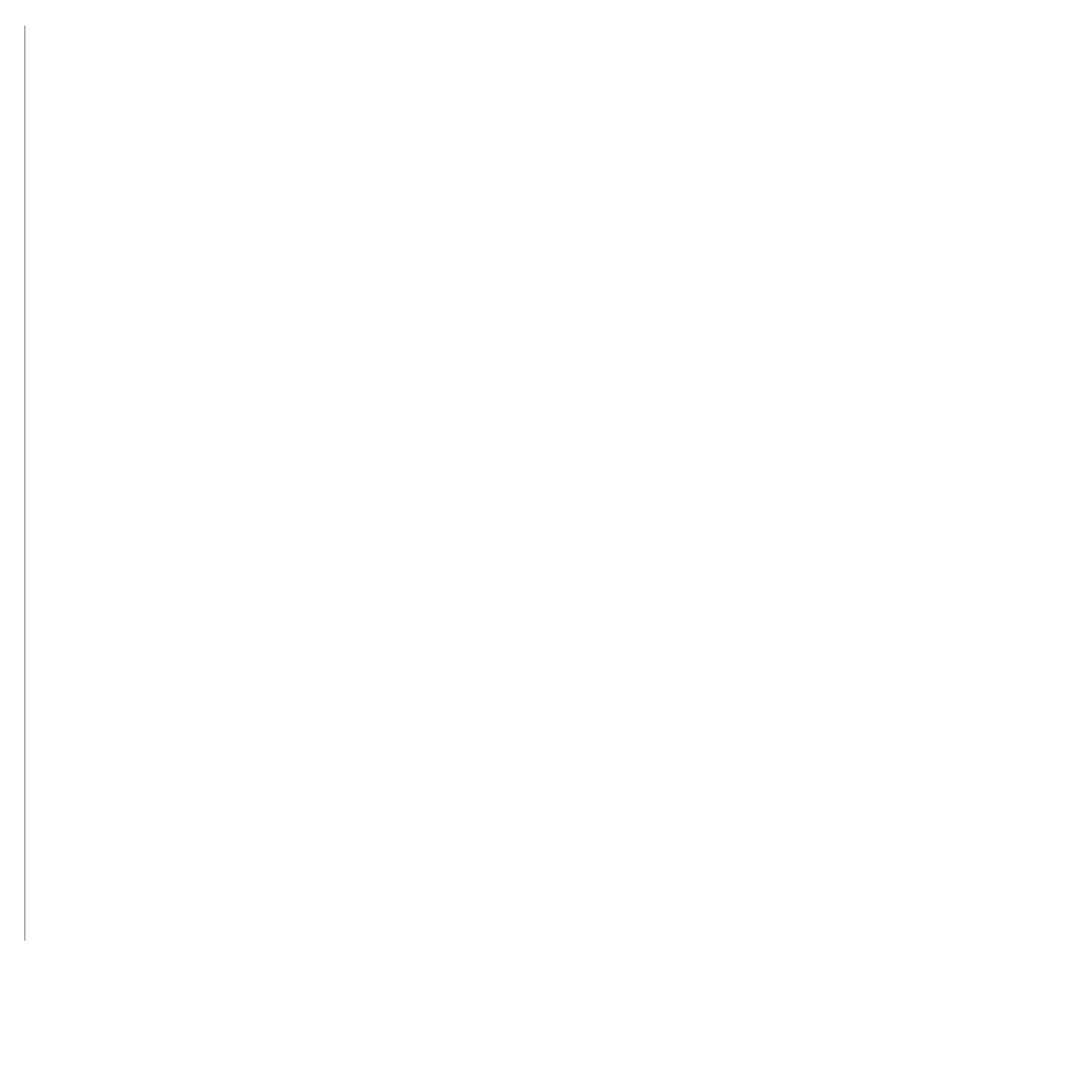 Regidor